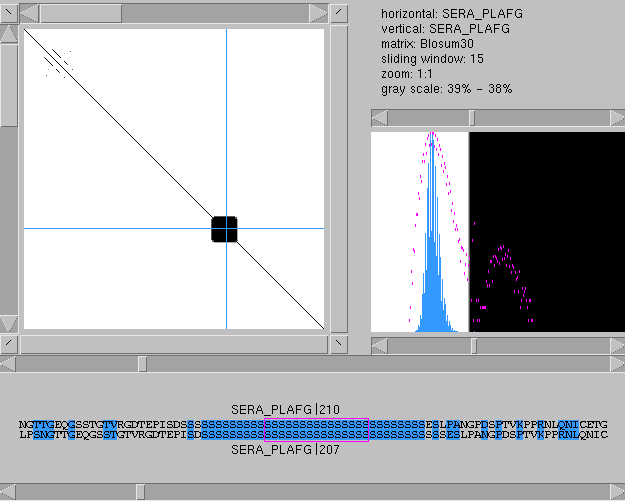 low_complexity
